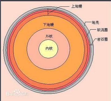 全球姓氏分布与排名大盘点，探索世界同姓排名奥秘！