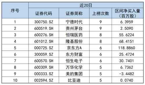 内衣行业巨头TOP10揭秘，探究行业排名背后的秘密