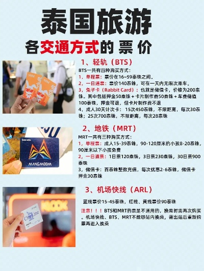 曼谷火车购票攻略，最新流程与出行技巧一网打尽