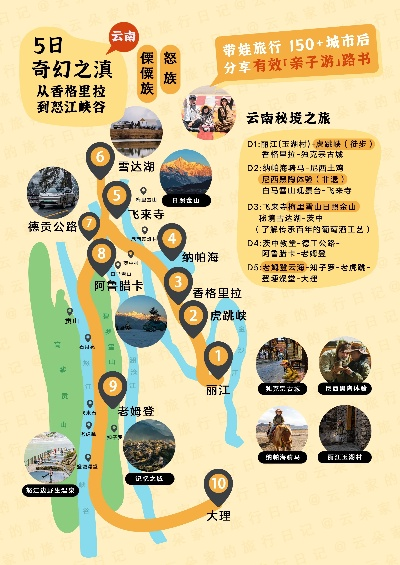 周边旅行攻略，探索旅游新境界的奇妙之旅