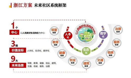CCCP新闻聚焦，时事热点探索未来趋势