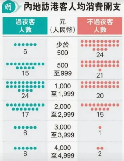 香港热门相亲平台排名大揭秘，最新榜单揭晓！