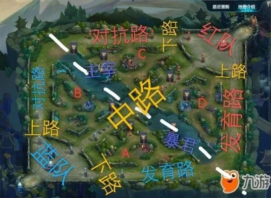 王者全局攻略大全，最新战术指南，全方位助你称霸游戏！