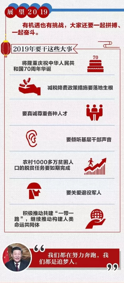 中国藩镇时政热点解读，地方动态尽掌握新闻头条