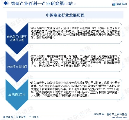 陕西泡菜厂家排名揭晓，探寻十大顶级泡菜制造者的奥秘