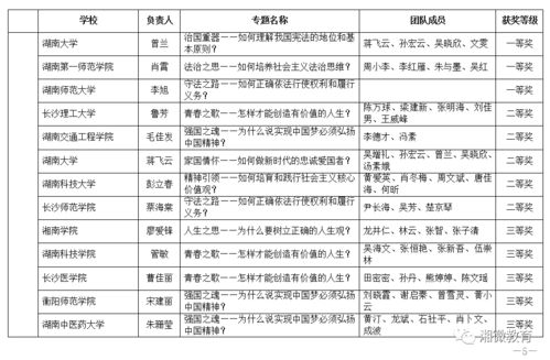 视唱培训机构排名TOP10深度解析与选择指南