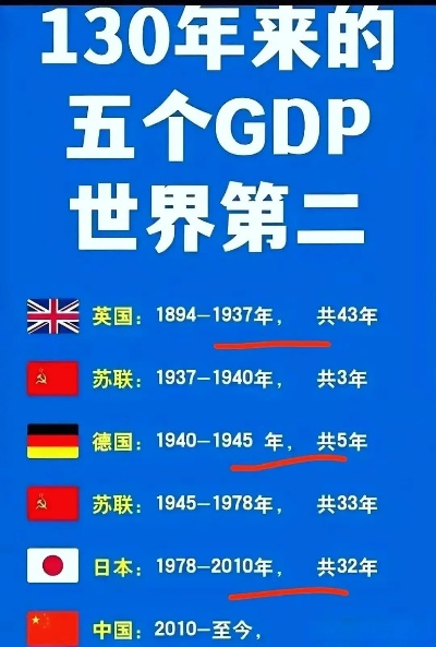 世界桥梁史上的璀璨明珠，历史桥梁排名前十名探秘