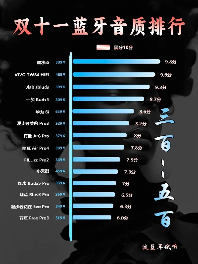 高音电容排名揭晓，音质之巅，十强争霸战！