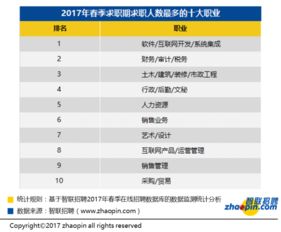 淮安小新能源最新招聘信息全揭秘，岗位、待遇一网打尽
