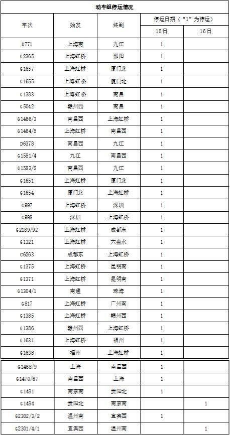 湖北铁路应对冻雨挑战，最新抢险措施动态更新