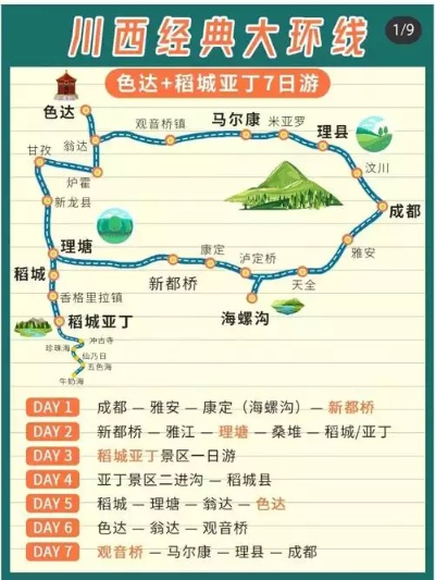 揭秘川西美景，最新攻略带你探索四川神秘之旅