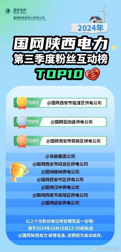 陕西电工企业TOP10榜单揭晓，探寻电力行业璀璨明珠的奥秘