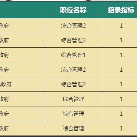 新闻中心 第240页
