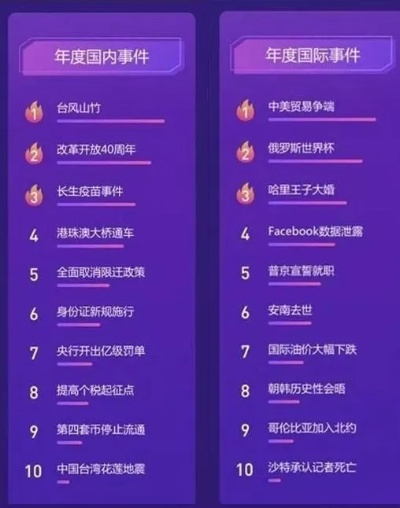 新闻中心 第261页