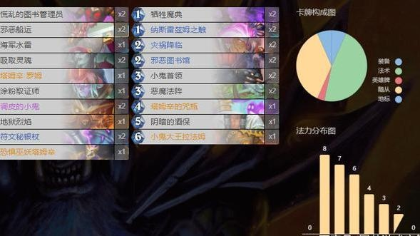 最新OTK毒奶牧攻略揭秘，核心策略助你轻松上分！