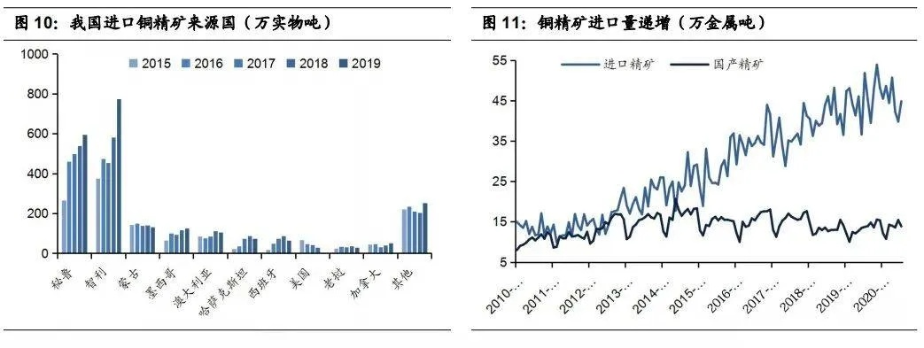 紫铜价格今日最新动态，市场走势、影响因素与行业深度洞察