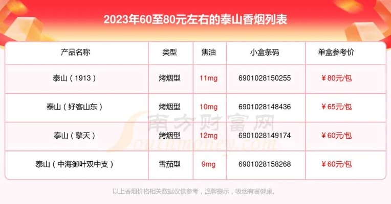 2025年5月14日 第8页