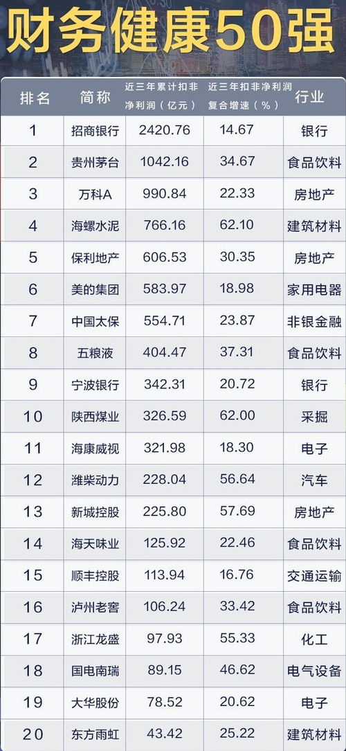 巴西林业公司排名揭晓，行业影响力不容小觑