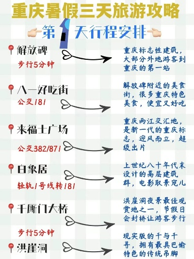南坪旅游攻略揭秘，城市之美与独特风情尽享之旅