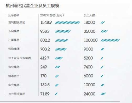 杭州市酒类广告公司排名揭秘，行业翘楚一览无余