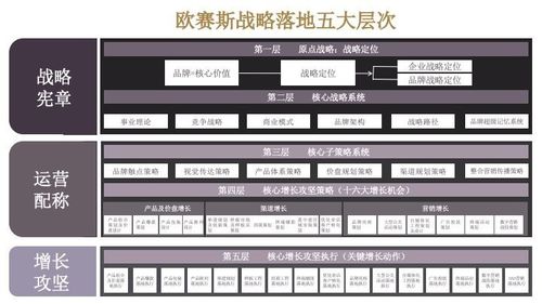建筑类咨询上市公司排名揭晓，行业格局与领军企业深度洞察！