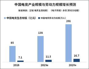 Vishay全球地位与影响力，揭秘其在电子行业的领先位置