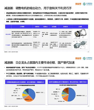 分流马达行业排名揭秘，顶尖技术与发展趋势探究