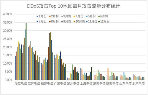 全球烟草产业全景解析，省份烟草排名TOP10深度解读