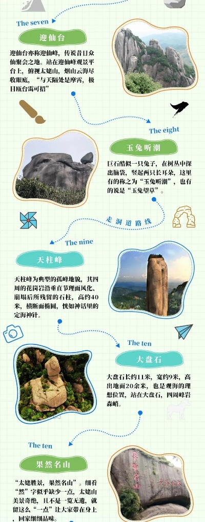太姥山冬季游玩指南，探索冬季美景，尽享冬日风情！