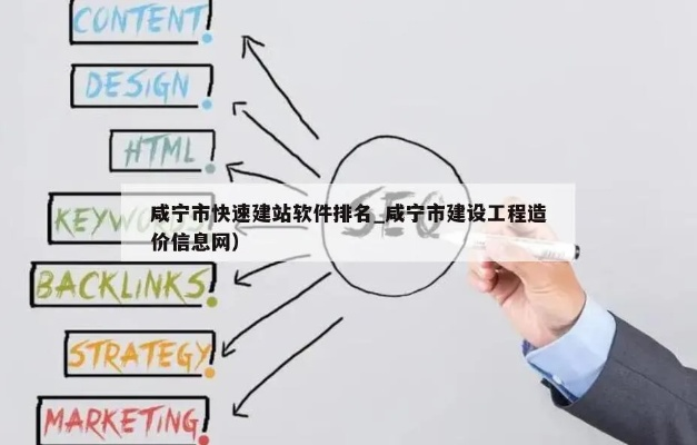 咸宁网站建设公司TOP排名榜单揭晓，探寻最佳合作伙伴之选！