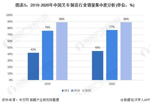 监理公司上市排名揭秘，行业巨头与市场趋势洞察