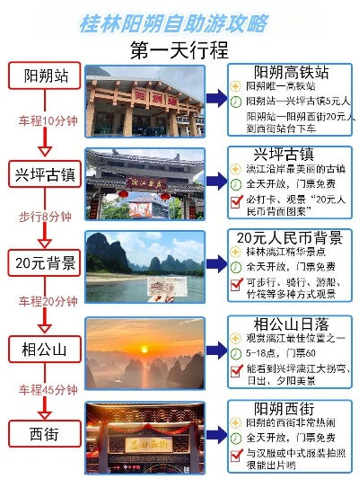 阳朔站旅游攻略大揭秘，探索魅力阳朔全攻略