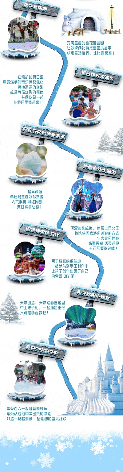 独家揭秘，北方冰雪世界畅玩攻略！