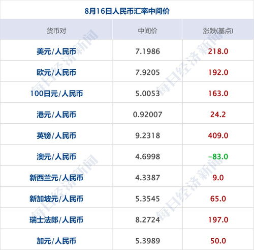 重磅揭秘，今日美股超导领域最新动态