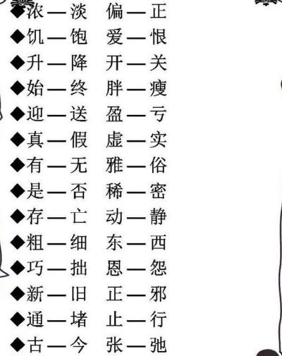 揭秘反义词世界的探索之旅，从光滑出发，探寻词汇背后的魅力