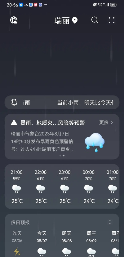 瑞丽降雨最新动态，影响及观察全面解析