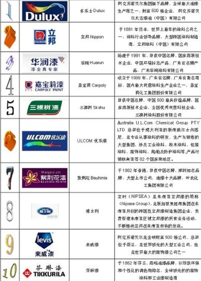 揭秘彩卷品牌前十排名，了解市场热门选择的背后故事！