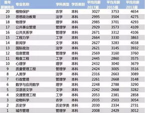 四川建筑设计师公司实力排名榜单揭晓！独家揭秘行业巨头排名！