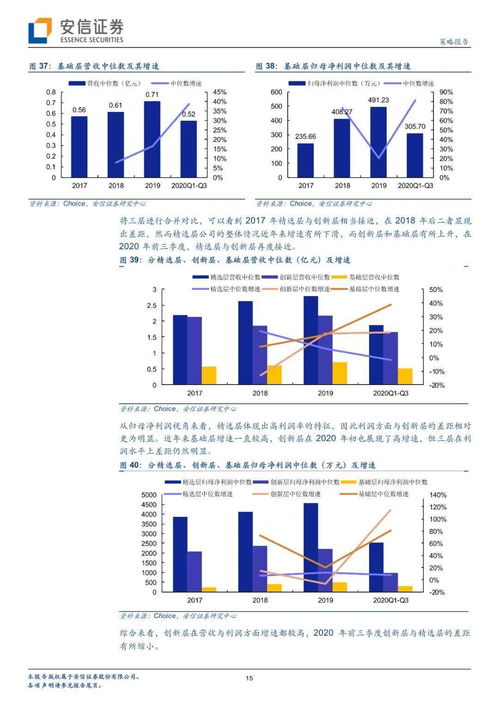 天元分公司行业排名揭秘，影响力与位置深度解析