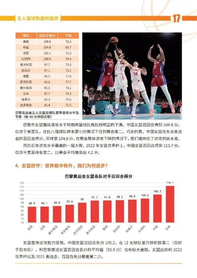 全球篮球格局展望，各国实力对比与未来趋势分析至2024年