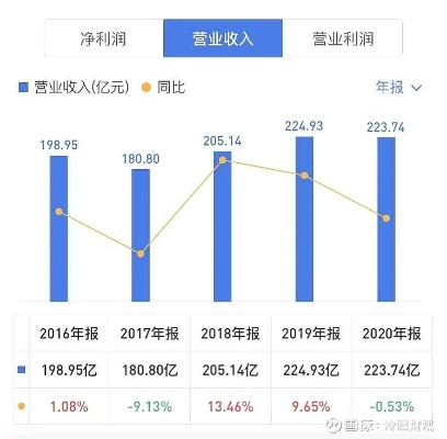 揭秘今日恒盈最新动态，公司最新消息与未来发展展望