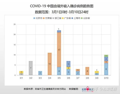岳麓区疫情最新今日报告，最新动态与数据概览