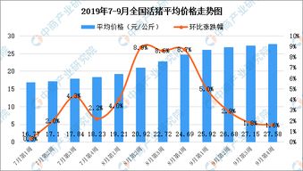 今日黄牛行情深度解析，最新价格、市场走势及趋势预测