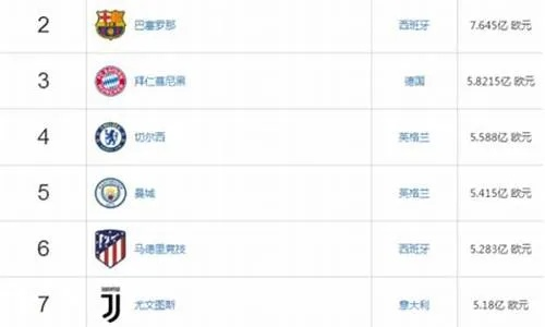 揭秘全球足球国际排名背后的秘密，足球强国的崛起之路