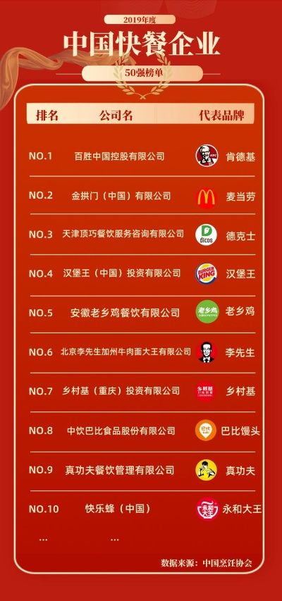 中国速冻公司排行榜揭晓，行业领军者一览