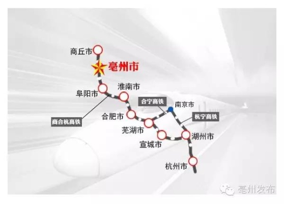 亳州南站攻略，探索之旅的绝佳起点
