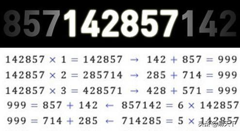揭秘宇宙数字奥秘，探寻世界最大数排名与未知神秘数字之旅