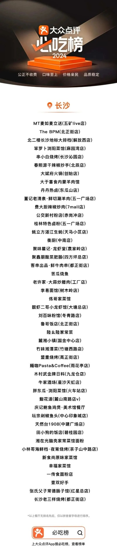 长沙炸鸡餐厅TOP10榜单揭晓，美食盛宴，不容错过！
