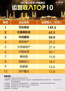 中国充电桩市场格局解读，全国排名前十充电桩企业榜单揭晓！