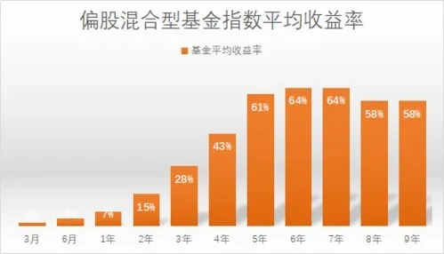 基金今日减持榜最新动态，理性洞察市场波动